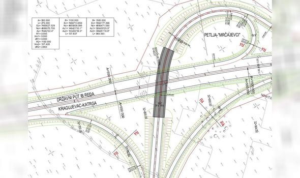 Gotov projekat brze saobraćajnice koja će spojiti Kragujevac sa Moravskim koridorom